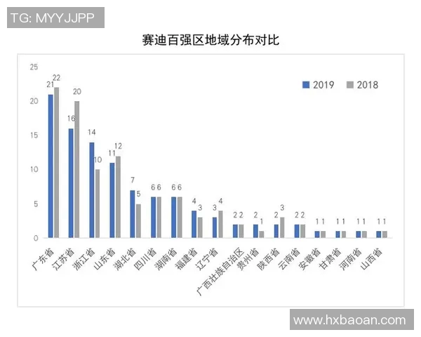 广东与山东2019年1月4日精彩对决直播回顾与赛后分析 广东与山东2019年1月4日精彩对决直播回顾与赛后分析